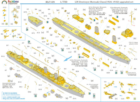 レインボーモデル Rb7109 1/700 日本海軍 睦月型駆逐艦(1926-32)アップデートセット ハセガワ用