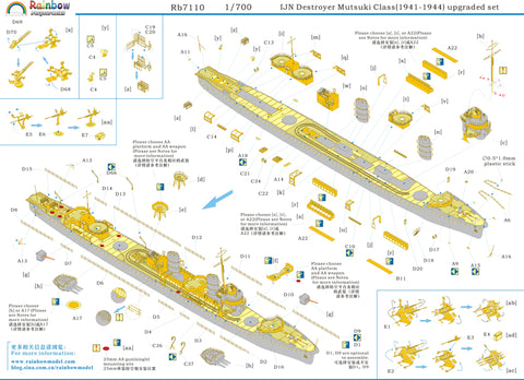 レインボーモデル Rb7110 1/700 日本海軍 睦月型駆逐艦(1941-44)アップデートセット ピットロード用