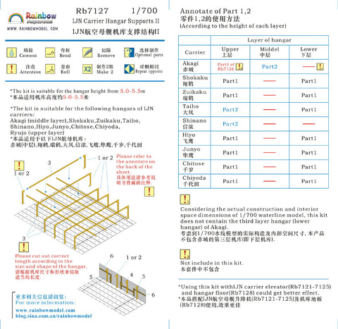 レインボーモデル Rb7127 1/700 日本海軍 航空母艦用 格納庫構造物 II