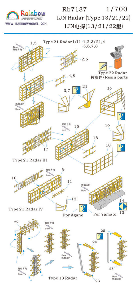 レインボーモデル Rb7137 1/700 日本海軍 艦艇用 電探 (Type 13/21/22) [1PE, 3DP*4]