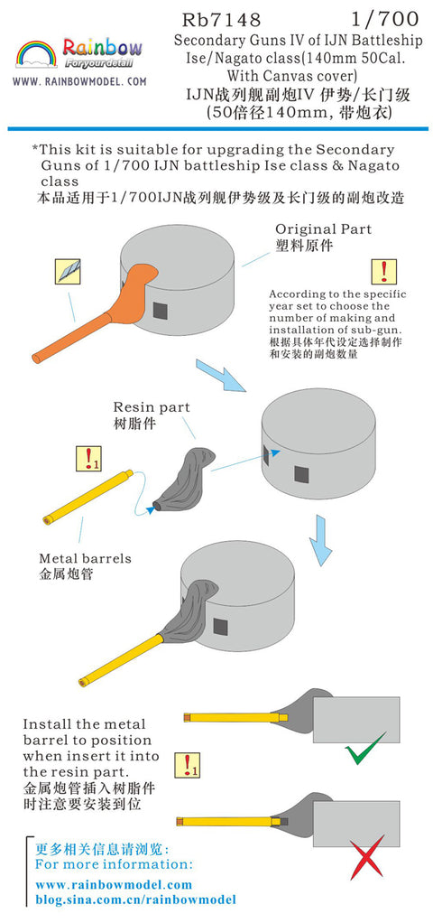 レインボーモデル Rb7148 1/700 日本海軍 副砲4(14cm砲/防水布あり/伊勢型・長門型用)