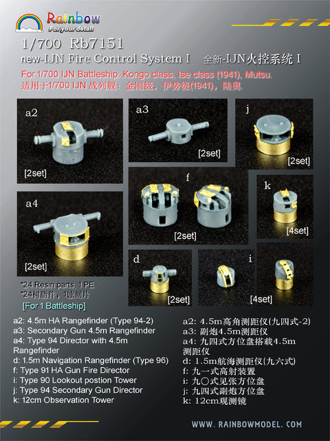 レインボーモデル Rb7151 1/700 日本海軍 火器管制装置1 [3DP+PE]