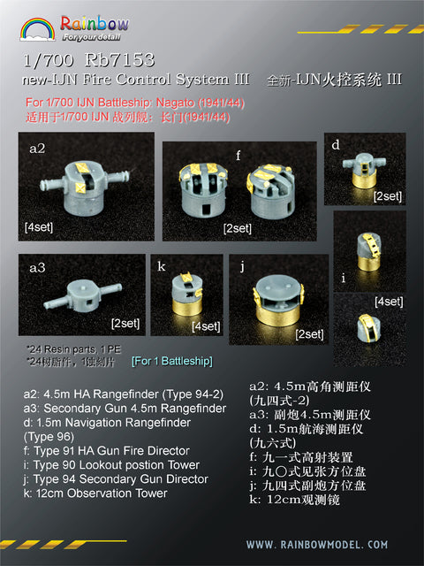 レインボーモデル Rb7153 1/700 日本海軍 火器管制装置3 [3DP+PE]