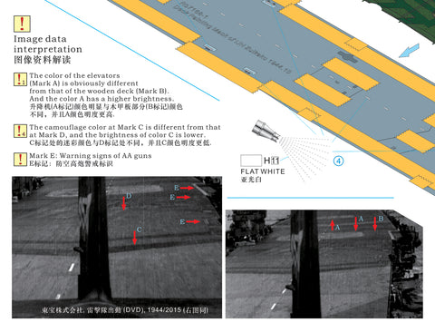 レインボーモデル Rb7168-1 1/700 日本海軍空母 瑞鶴 1944年10月 甲板マスキングエッチング [3 PE]