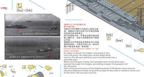 レインボーモデル Rb7170 1/700 日本海軍空母 瑞鶴 1944年10月 アップグレードセット [PE*22,3DP*24,Metal barrels*4,Metal parts*12]