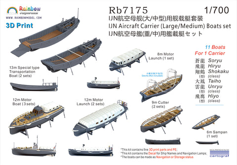 レインボーモデル Rb7175 1/700 日本海軍 （大型・中型）航空母艦用 艦載艇セット [3DP+PE+Decal]