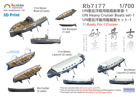 レインボーモデル Rb7177 1/700 日本海軍 重巡洋艦用 艦載艇セット1 [3DP+PE+Decal]