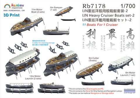 レインボーモデル Rb7178 1/700 日本海軍 重巡洋艦用 艦載艇セット2 [3DP+PE+Decal]