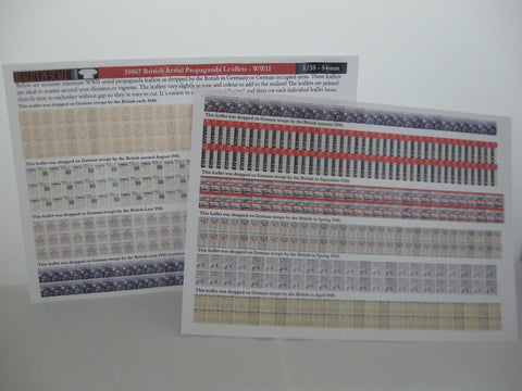 リアリティインスケール 35067 1/35 イギリスの航空プロパガンダ ビラ