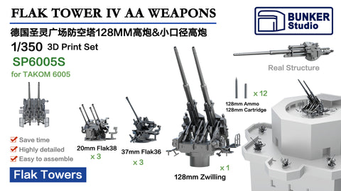 バンカースタジオ SP6005S 1/350 WWIIドイツ 高射砲タワー IV ”ハイリゲンガイストフェルト” 12.8cm連装高射砲,小口径対空砲(タコム6005用)