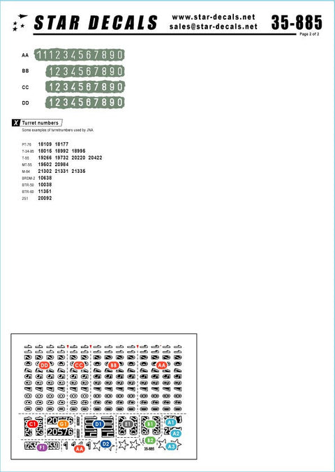 スターデカール 35-885 1/35 ユーゴスラビア社会主義連邦共和国 1990年代のAFV