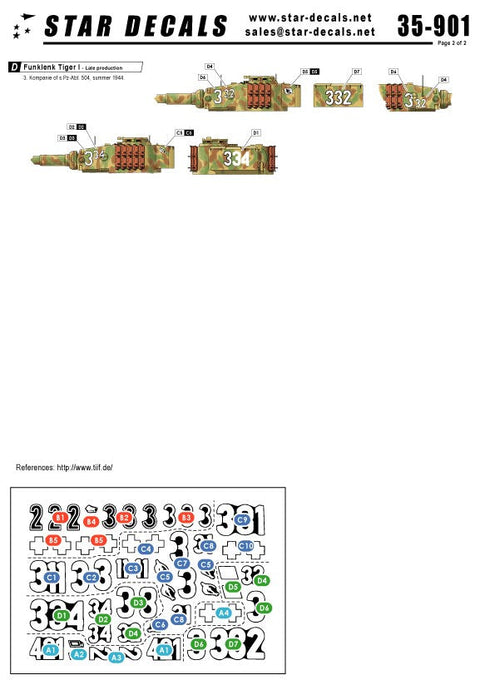 スターデカール 35-901 1/35 ドイツ 無線操縦 III号突撃砲・タイガーI