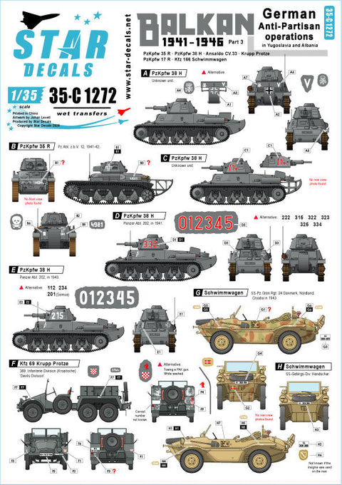 スターデカール 35-C1272 1/35 WWII バルカン＃3 ユーゴスラビアとアルバニアにおける アンチパルチザンオペレーション時のドイツ軍AFV