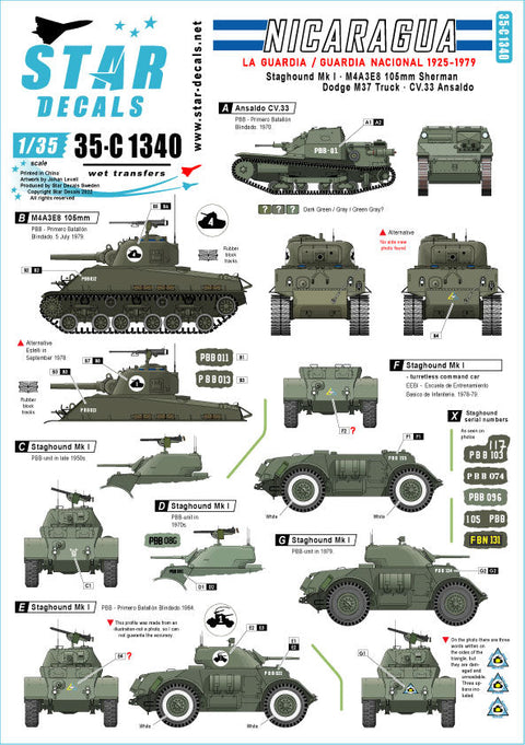 スターデカール 35-C1340 1/35 ニカラグア陸軍 #1
