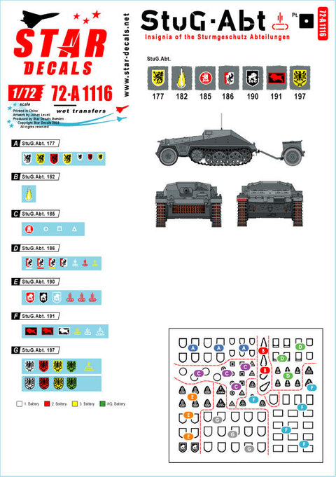 スターデカール 72-A1116 1/72 突撃砲の部隊 #1