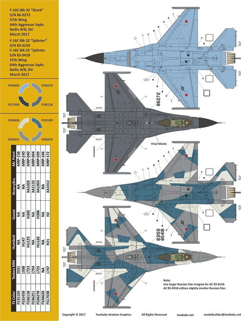 トゥーボブス 72-104 1/72 F-16C ベイビー・ゴット・フルバック アグレッサーズ