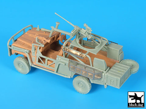 ブラックドッグ T35180 1/35 オーストラリア ランドローバー 特殊部隊 アクセサリーセット(ホビーボス)