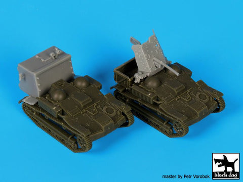 ブラックドッグ T72083 1/72 UE観測戦車 （ S -model用）