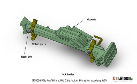 DEFモデル DE35020 1/35 IV号戦車Ｈ型初期-中期 OVMホルダーセット (アカデミー/ 他キット用)