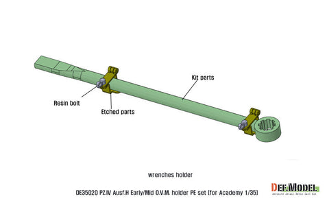 DEFモデル DE35020 1/35 IV号戦車Ｈ型初期-中期 OVMホルダーセット (アカデミー/ 他キット用)