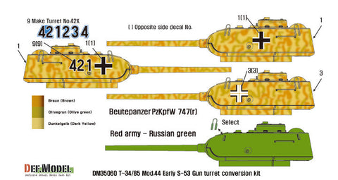 DEFモデル DM35060 1/35 T-34/85 S-53 1944年型初期型砲塔 第112工場製コンバージョンセット(アカデミー用)