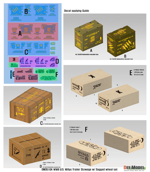 DEFモデル DM35104 1/35 WWII アメリカ ウィリス ジープ トレーラー用積荷セット (タコム/ イタレリ/ ブロンコ用)