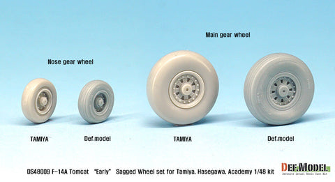DEFモデル DS48009 1/48 F-14A トムキャット 初期型自重変形タイヤセット(タミヤ/ハセガワ用)