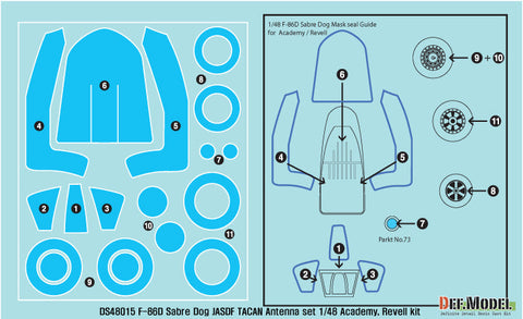 DEFモデル DS48015 1/48 ノースアメリカン F-86D セイバードッグ 航空自衛隊 TACANアンテナセット (アカデミー/ レベル用)
