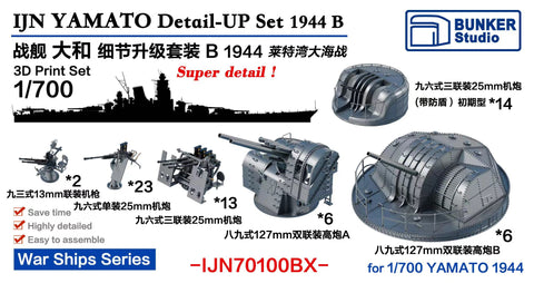 バンカースタジオ IJN70100BX 1/700 WWII日本海軍 戦艦 大和 ディティールアップセット 1944年 レイテ沖海戦 B バリューパック