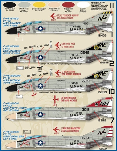 ファーボール 48-018 1/48 アメリカ海軍 ブラボーミグキラーズパート2 ベトナム紛争のF-4Bファントム （アカデミー用）