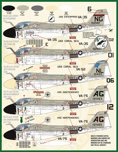 ファーボール 48-025 1/48 アイアンタッドポールズ、ベトナム戦争のA-6A / Bイントルーダー