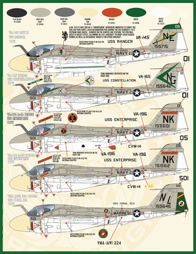 ファーボール 48-025 1/48 アイアンタッドポールズ、ベトナム戦争のA-6A / Bイントルーダー