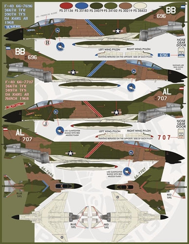 ファーボール 48-029 1/48 F-4C＆F-4DファントムIIガンファイターファントム、パート1