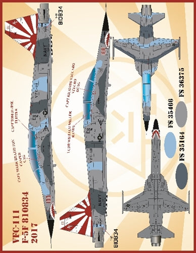 ファーボール 48-065 1/48 アメリカ海軍 VFC-111 F-5NFフリーダムファイター、バンディット・サンダウナーズ