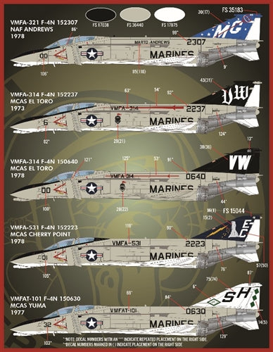 ファーボール 48-089 1/48 アメリカ海兵隊ライノス パート3
