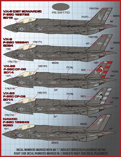 ファーボール 48-097 1/48 F-35C アンソロジー パート4