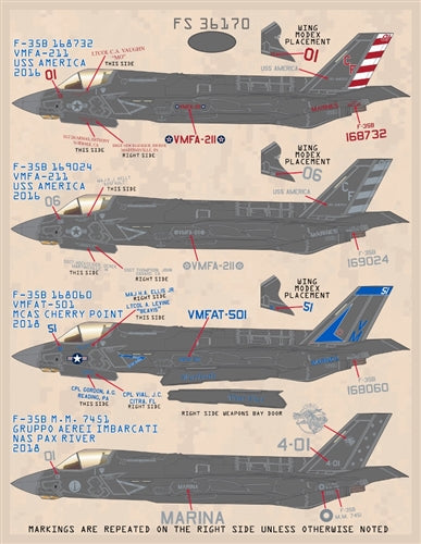 ファーボール 72-008 1/72 F-35ライトニングII用 F-35アンソロジー、ジョイントストライクファイターズ、パート3