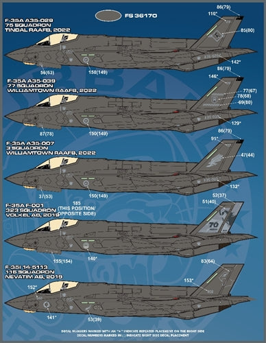 ファーボール 72-012 1/72 F-35A アンソロジー パート4