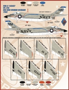 ファーボール FDS-4807 1/48 アメリカ海軍 F3H-2 スクリーミンデーモンズ、パート2