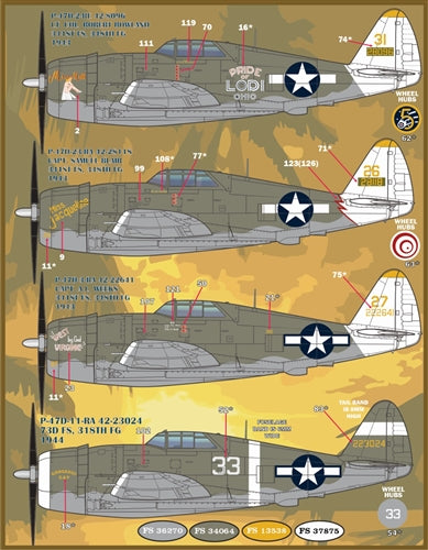 ファーボール F/D&S-4831 1/48 P-47 カラーリングとマーキング パート3