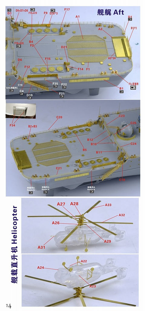 ファイブスターモデル FS350087 1/350 ロシア海軍 原子力巡洋艦 ピョートル・ヴェリキー 2017 コンプリートアップグレードセット (トランぺッター04522用)