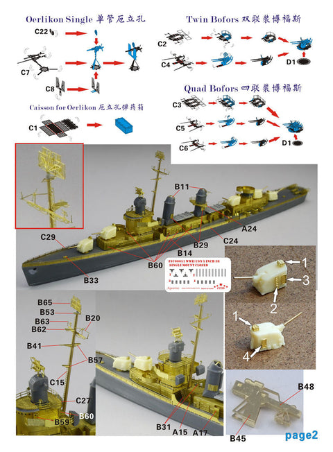 ファイブスターモデル FS700030 1/700 WWII アメリカ海軍 フレッチャー級駆逐艦(初期型)用 アップグレードセット (タミヤ 31902用)