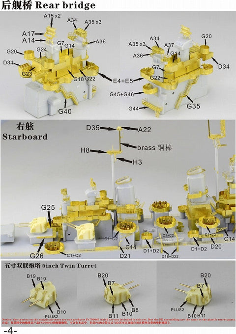 ファイブスターモデル FS700066 1/700 WWII アメリカ国海軍 重巡洋艦 CA-68 ボルティモア 1943/44 アップグレードセット(トランぺッター05724 & 05725用)
