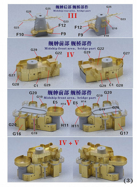 ファイブスターモデル FS700107 1/700 戦艦 BB-45 カリフォルニア 1945年用 アップグレードセット(トランぺッター05784用)