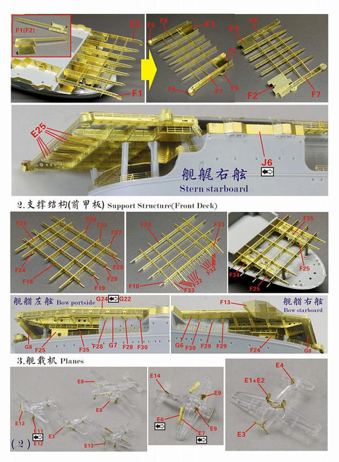 ファイブスターモデル FS700125 1/700 アメリカ海軍 航空母艦 CV-5 ヨークタウン 1942 アップグレードセット(トランぺッター06707用)