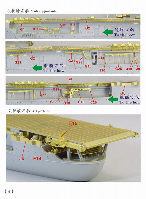 ファイブスターモデル FS700125 1/700 アメリカ海軍 航空母艦 CV-5 ヨークタウン 1942 アップグレードセット(トランぺッター06707用)