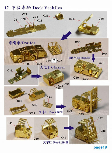 ファイブスターモデル FS700131 1/700 アメリカ海軍 航空母艦 CV-63 キティホーク 2006 アップグレードセット(トランぺッター06714用)