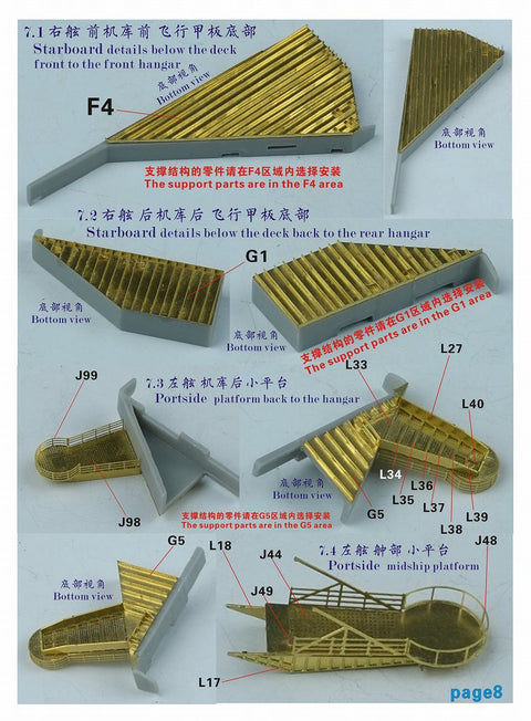 ファイブスターモデル FS700131 1/700 アメリカ海軍 航空母艦 CV-63 キティホーク 2006 アップグレードセット(トランぺッター06714用)
