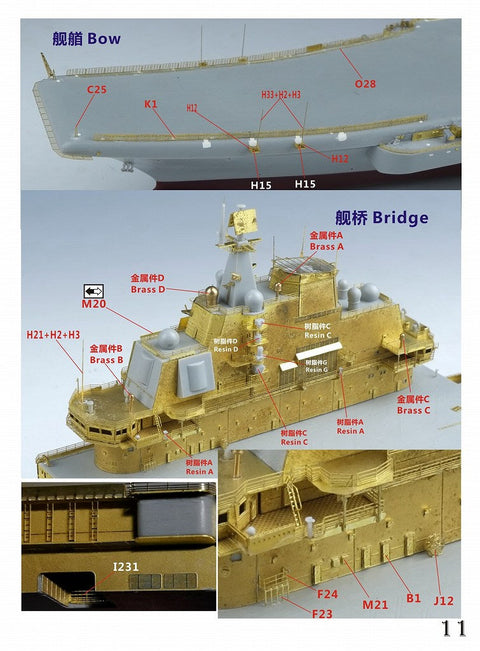 ファイブスターモデル FS700152 1/700 中国人民解放軍海軍 航空母艦 遼寧 2019 スーパーアップグレードセット(トランぺッター06703用)