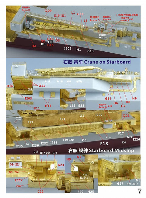 ファイブスターモデル FS700152 1/700 中国人民解放軍海軍 航空母艦 遼寧 2019 スーパーアップグレードセット(トランぺッター06703用)